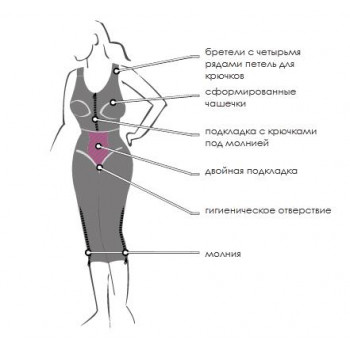Корректирующий длинный бандаж MGDC body длинный бандаж