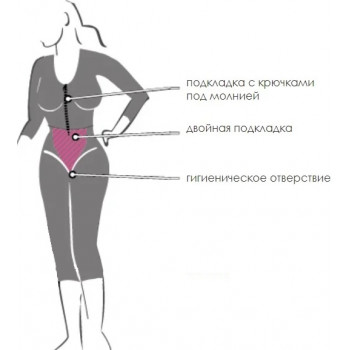 Корректирующий комбинезон до середины икры с рукавами