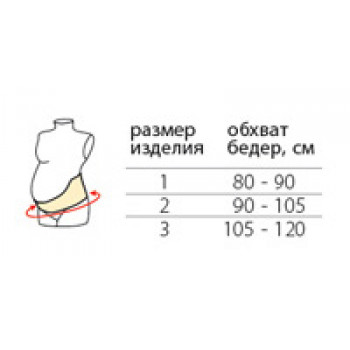 Бандаж до и послеродовой с ребрами жесткости, хлопковый 0307-1 Белпа-Мед Польза