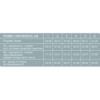 321 Гольфы компрессионные Эргоформа 2 класс