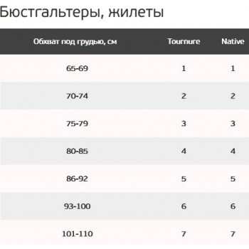 Бюстгальтер Augma Med с компрессией