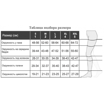 РЕЛАКСАН Компрессионные КОЛГОТКИ К2 для беременных 2 класса, с открытым и закрытым носком RELAXSAN М2090 (23-32 mmHg) RELAXSAN М2090