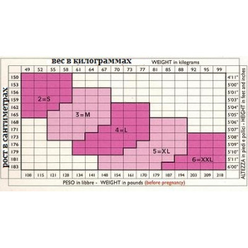 489 Чулки для беременных 1 степень компрессии прозрачные (19-22mmHg) ажурные
