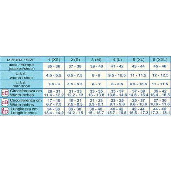 443 Гольфы компрессионные К1 (20-30 mmHg) с микрофибройрой, закрытый носок (мысок)